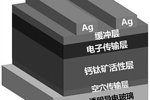 钙钛矿复合材料、钙钛矿太阳能电池及其制备方法