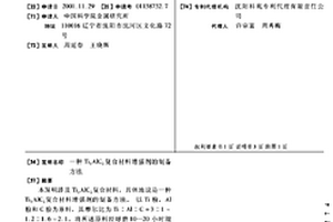 Ti3AlC2复合材料增强剂的制备方法