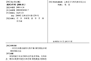 具有阻燃功能的天然纤维/聚乳酸复合材料的制备方法