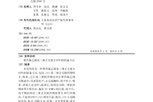 聚四氟乙烯基三维正交复合材料的制备方法