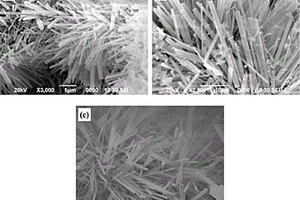 微米棒状P<Sub>4</Sub>O<Sub>6</Sub>(Ni(CO)<Sub>3</Sub>)<Sub>4</Sub>基复合材料、制备方法及应用