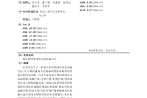 复合材料绝缘体及其制备方法
