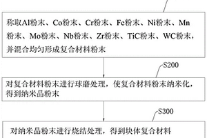 镶嵌颗粒增强的高熵合金基纳米超硬复合材料及其制备方法