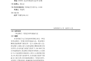 金刚石/铝复合材料制备方法