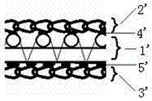 碳纤维/涤纶工业丝复合材料、制备装置及制备工艺