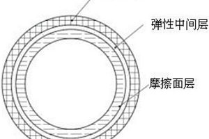 形变自适应高分子轴承复合材料及其制备方法与应用