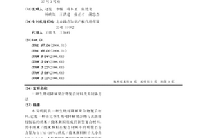 生物可降解聚合物复合材料及其制备方法