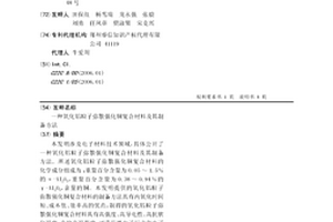 氧化铝粒子弥散强化铜复合材料及其制备方法