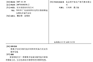 锂离子电池负极用复合材料的制备方法及负极和电池