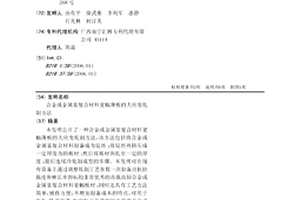 合金或金属基复合材料宽幅薄板的大应变轧制方法