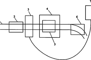 热固性纤维高分子复合材料二次成型的方法