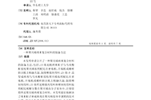 聚丙烯纳米复合材料的制备方法