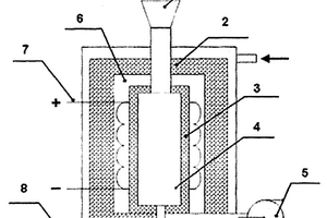 氧化铝金属陶瓷增强铁基复合材料的制备方法