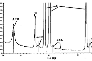 外科植入物复合材料和试剂盒以及制造方法