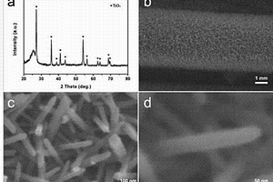 MOS2/TiO2纳米复合材料及其制备方法
