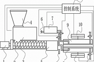 木塑复合材料冷却结皮装置