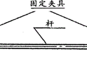 环氧树脂组合物、预浸料及纤维增强复合材料