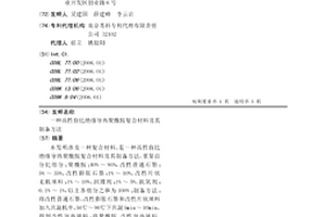 高性价比绝缘导热聚酰胺复合材料及其制备方法