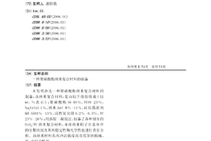 聚碳酸酯纳米复合材料的制备