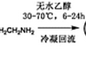 可吸附As(V)的硅藻复合材料及其制备方法