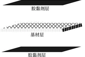 用于扬声器的平面振膜复合材料及其制备方法