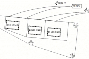 航空专用隔音、隔热玻璃纤维复合材料及其制备方法