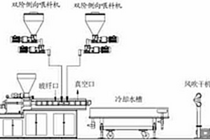 制备高性能中空玻璃微球填充改性树脂基复合材料的方法