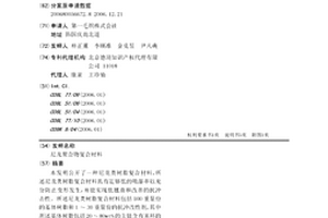 尼龙聚合物复合材料