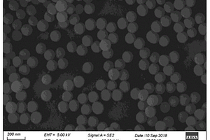 SiO<Sub>2</Sub>@CdTe@Au纳米复合材料制备方法
