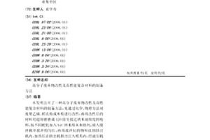 高分子废弃物改性及高性能复合材料的制备方法