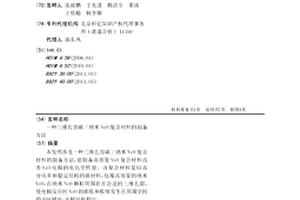 三维孔容碳/纳米NiO复合材料的制备方法
