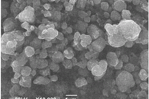 氧化钌-硫化铜复合材料、应用及一种超级电容器用的电极片