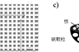 纳米铅沉积多级孔结构碳复合材料的制备方法及应用