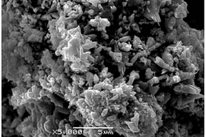 CuO-MnFe<sub>2</sub>O<sub>4</sub>复合材料及制备方法和催化剂及应用