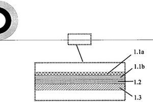 用铜铝复合材料制作的线路板