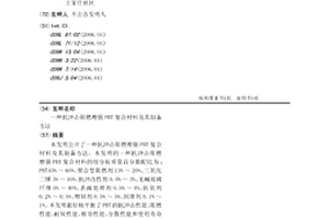 抗冲击阻燃增强PBT复合材料及其制备方法