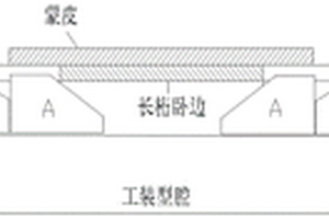 可用于复合材料脱模的专用工具