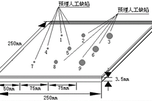 用于涂层复合材料结构超声检测的对比试块