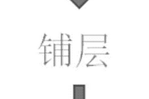 改善复合材料天线的驻波比的方法