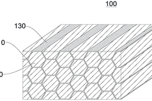 玄武岩等纤维蜂窝织物核屏蔽复合材料及其制备方法和应用