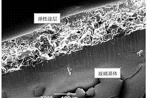 废旧PET制备树脂基复合材料弹性涂料的工艺方法