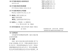 可热成形和可回收的热固性/超分子混合复合材料和树脂