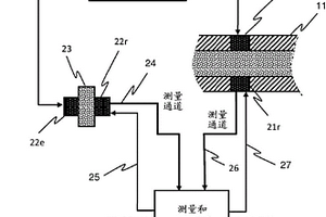 制造期间复合材料结构超声检查的自动校准方法