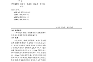 氧化石墨烯/碳纳米管协同改性玻璃纤维增强环氧基复合材料及其制备方法