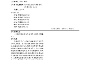 磁性磷酸活化竹炭复合材料及其制备工艺