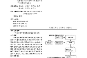 连续碳纤维增强聚苯硫醚复合材料