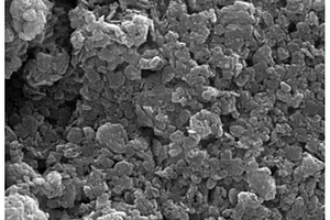 TiO<Sub>2</Sub>-GO/NiFe-LDH复合材料的制备方法