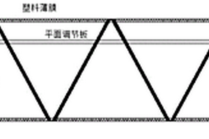 制备复合材料缠绕板材的方法