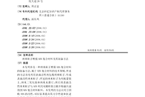 纳米粒子增强ABS复合材料及其制备方法
