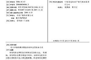用于冷塑的聚合物复合材料及其制备方法